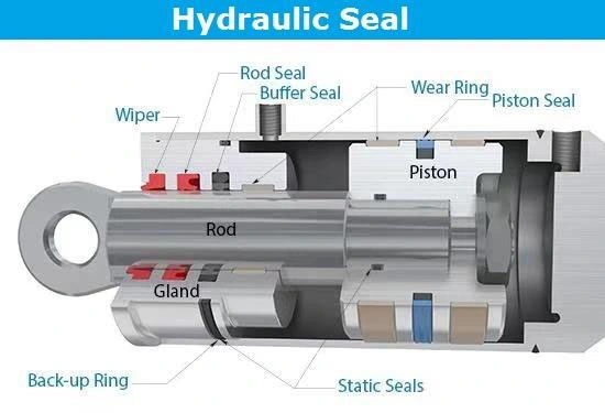 Pdr 6*10*4.4 Type NBR Pneumatic Cylinder Piston Rod Dust Seal